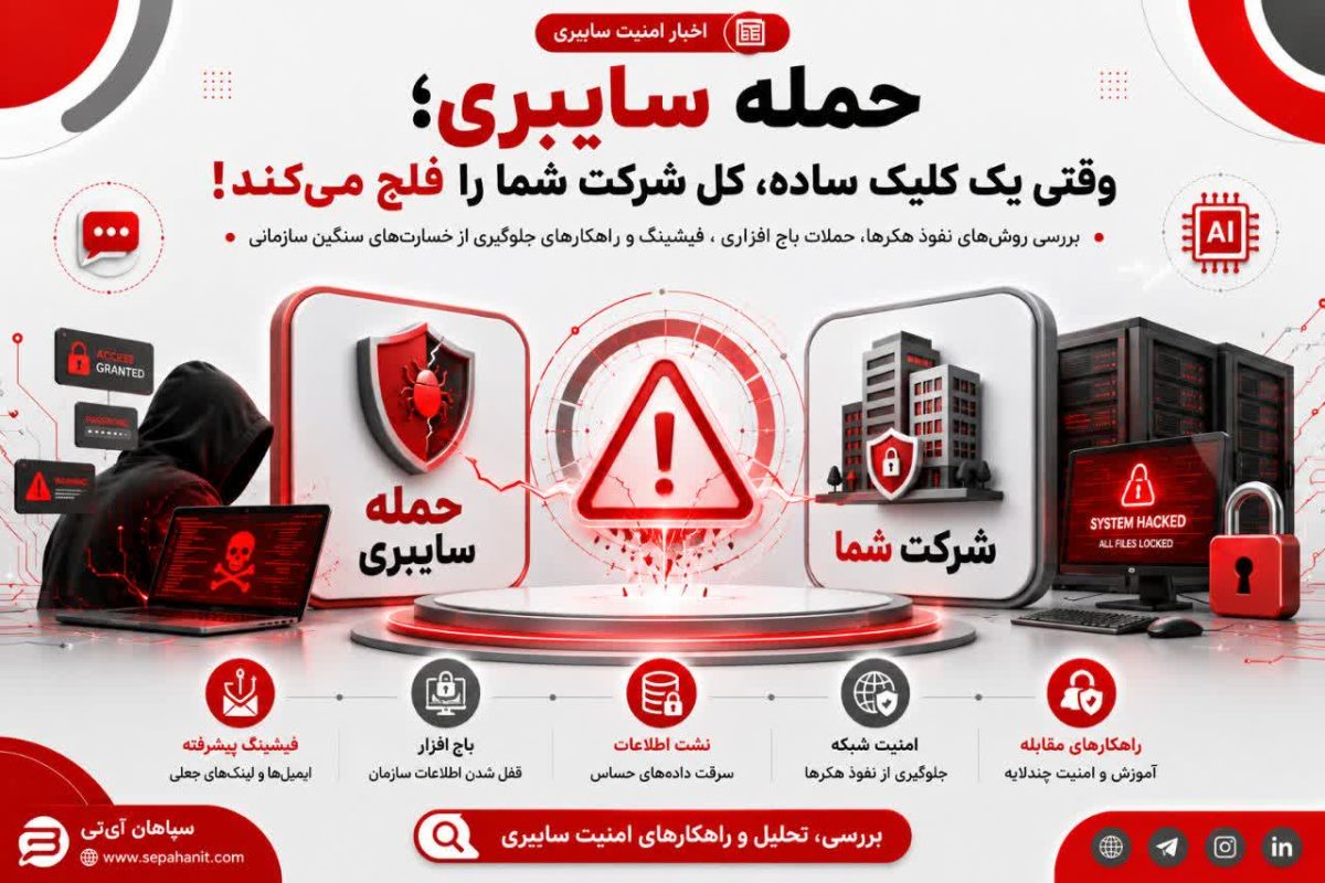 حمله سایبری یا امنیت شبکه