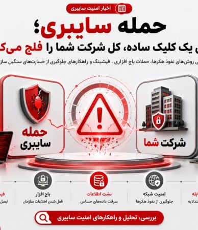 حمله سایبری یا امنیت شبکه
