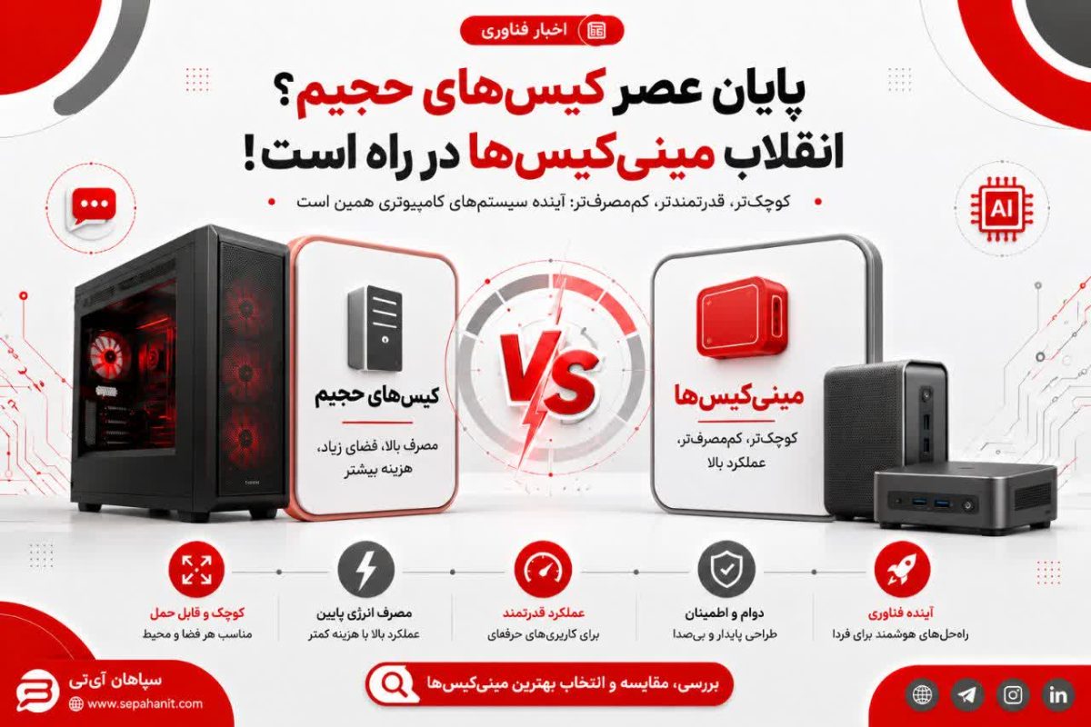 مینی کیس یا Mini PC