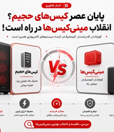 مینی کیس یا Mini PC