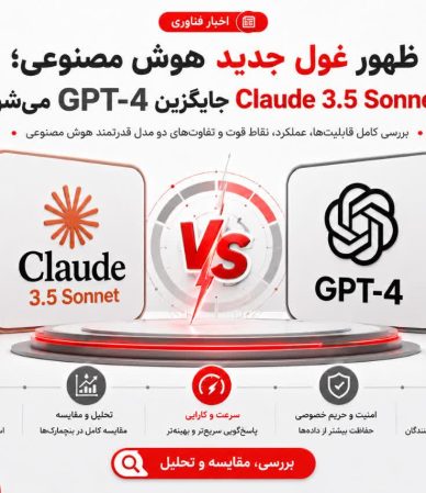 مقایسه هوش مصنوعی Claude و GPT