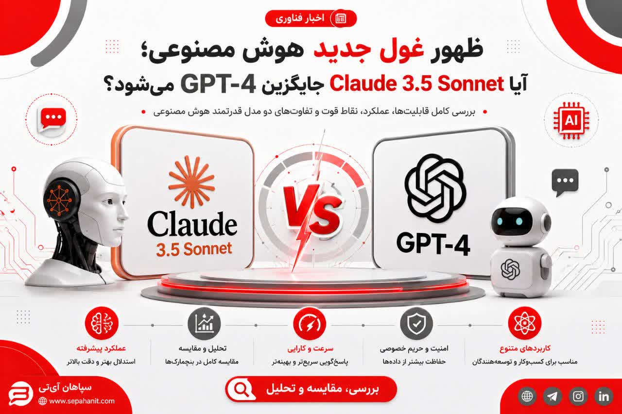 مقایسه هوش مصنوعی Claude و GPT