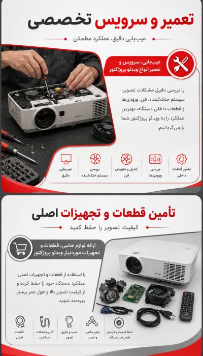 services-videoprojector-sepahanit